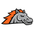 Canberra Cavalry