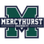 Mercyhurst Lakers