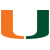 University of Miami Hurricanes